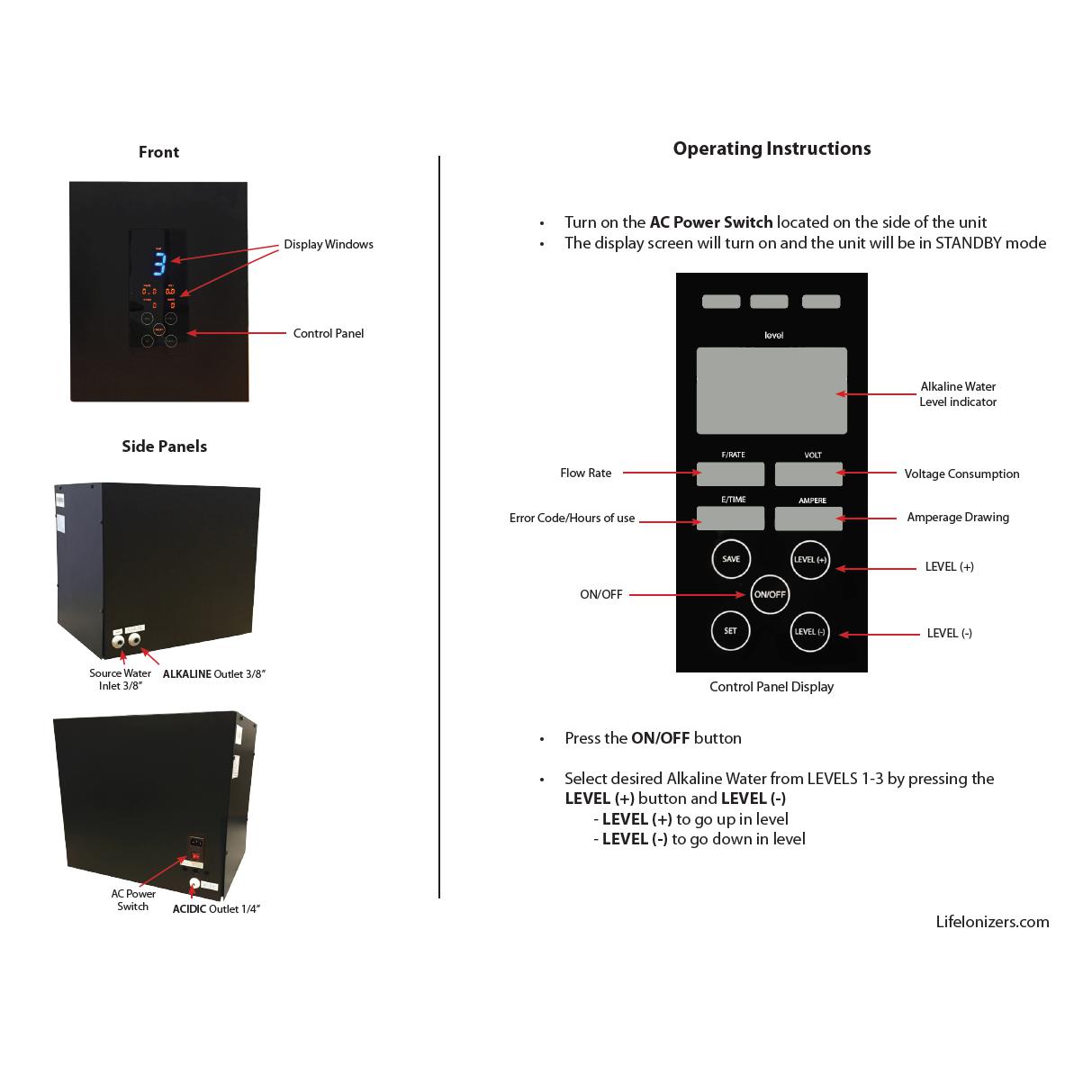 Life Ionizer LC-30 Commercial Water Ionizer